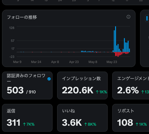しんぱち tweet media