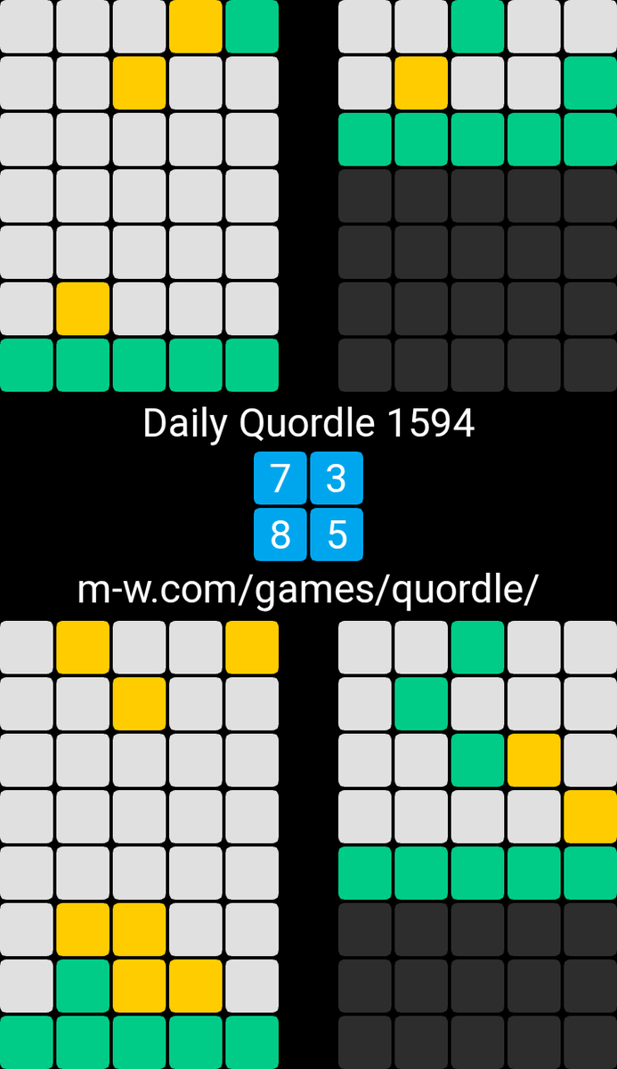 TimDracup's tweet photo. 🙂 Daily Quordle 1594
7️⃣3️⃣
8️⃣5️⃣
https://t.co/3zV70kowhI https://t.co/dhFhOtYEAk