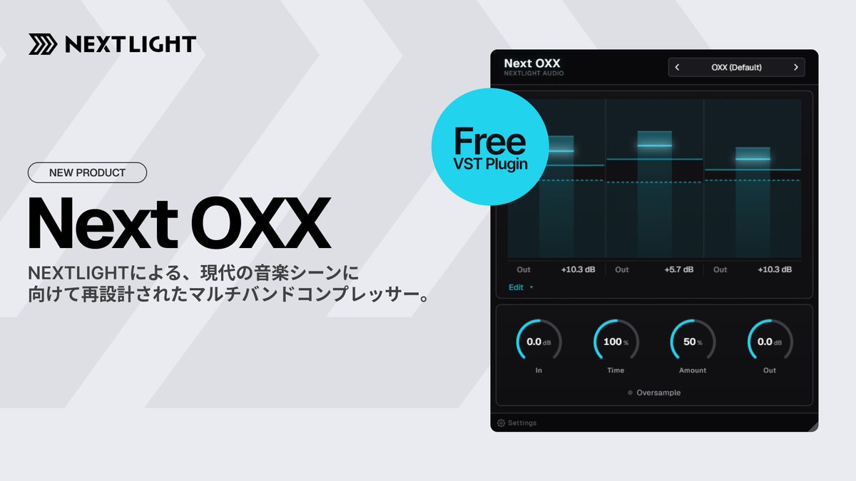 nextlight_jp's tweet photo. ❯❯ Next OXX リリース!!

現代の音楽シーンに向けて再設計されたマルチバンドコンプレッサー『Next OXX』をリリースしました。

アーティストの制作現場で培われた知見を元に、OTTスタイルのコンプレッサーをより現代的なサウンドへ!!

▼フリーダウンロード
https://t.co/OTU9aIm6My

#NXLT https://t.co/XBy5l9Lj6f