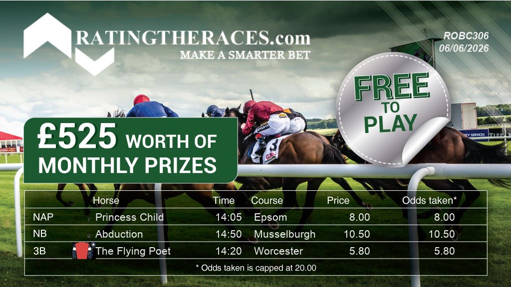 robc306's tweet photo. My #RTRNaps are:

Princess Child @ 14:05
Abduction @ 14:50
The Flying Poet @ 14:20

Sponsored by @RatingTheRaces - Enter for FREE here: https://t.co/SF8PfbFqr6 https://t.co/4dfwO2tUpg