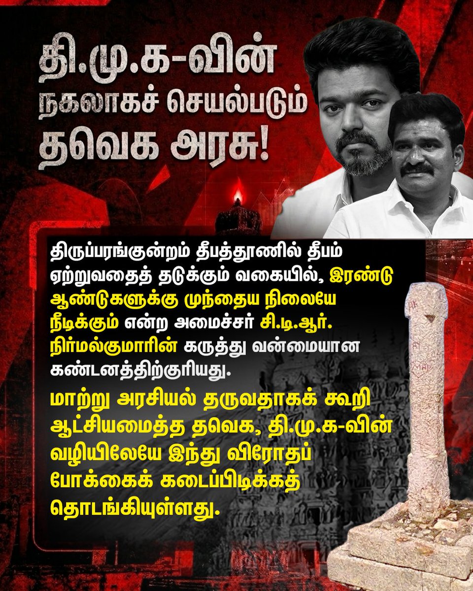 BJP4TamilNadu's tweet photo. இந்து ஆன்மிக மரபுகளை முடக்கும் தவெக அரசு! தி.மு.க-வின் நகலாகச் செயல்படுவதை நிறுத்திக் கொள்க!

முருகப் பெருமானின் முதற்படை வீடான திருப்பரங்குன்றம் மலை உச்சி தீபத்தூணில் கார்த்திகைத் தீபம் ஏற்றும் விவகாரம் தொடர்பான கேள்விக்கு, "இரண்டு ஆண்டுகளுக்கு முன்பு இருந்த நிலையே நீடிக்கும்" என்று கூறி, அங்கு  தீபம் ஏற்றுவதைத் தடுக்கும் வகையில் அமைச்சர் திரு. சி.டி.ஆர். நிர்மல்குமார் அவர்கள் தெரிவித்திருக்கும் கருத்து வன்மையான கண்டனத்திற்குரியது.

புதிய அரசியல் பாதை பேசுவதாகக் கூறி ஆட்சியமைத்த தவெக அரசு, தி.மு.க-வைப் போலவே இந்து விரோதப் பாதையில் பயணிக்கிறது. நீதிமன்ற வழிகாட்டுதலை முறையாகப் பின்பற்றி பக்தர்களின் ஆன்மிக உணர்வுகளுக்கு மதிப்பளிக்காமல், "இரண்டு ஆண்டுகளுக்கு முந்தைய நிலை நீடிக்கும்" எனப் பிடிவாதம் பிடிப்பதன் மூலம் நீதிமன்றத்தின் மாண்பையும், அதன் உத்தரவின் நோக்கத்தையும் தவெக அரசு திட்டமிட்டே அவமதிக்கிறது.

திருப்பரங்குன்ற  தீபத்தூணில்  தீபம் ஏற்றுவது லட்சக்கணக்கான பக்தர்களின் ஆன்மிக உரிமை ஆகும். எனவே, தவெக அரசு தனது பிடிவாதத்தைக் கைவிட்டு பாரம்பரிய முறைப்படி உடனடியாகத் தீபத்தூணில் தீபம் ஏற்ற வழிவகை செய்ய வேண்டும். தவறும்பட்சத்தில், பக்தர்களின் வழிபாட்டு உரிமையைக் காக்கப் பாரதிய ஜனதா கட்சி தொடர் போராட்டங்களை முன்னெடுக்கத் தயங்காது.