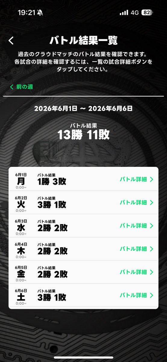 Metaru_2525's tweet photo. 今週のクラウドマッチ結果

勝率54.1%でした
先週よりは良いけど、思ったよりも伸びなかった...

来週のデッキは黒いドランデッキ

 #ベイブレードX https://t.co/TXe4NoQmVq