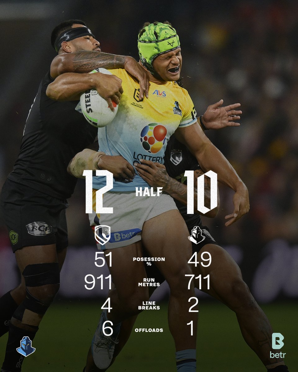 GCTitans's tweet photo. Game on. https://t.co/T8D5tVOi1m