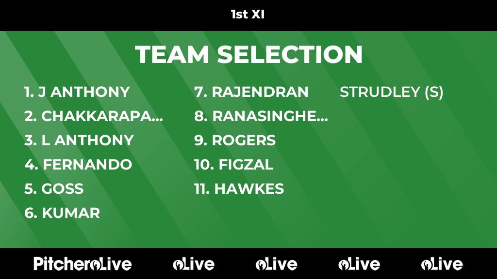 STHWCC's tweet photo. Today's 1st XI team selection #Pitchero
https://t.co/4NrqV1I2Xu https://t.co/aS2LHwd4UB