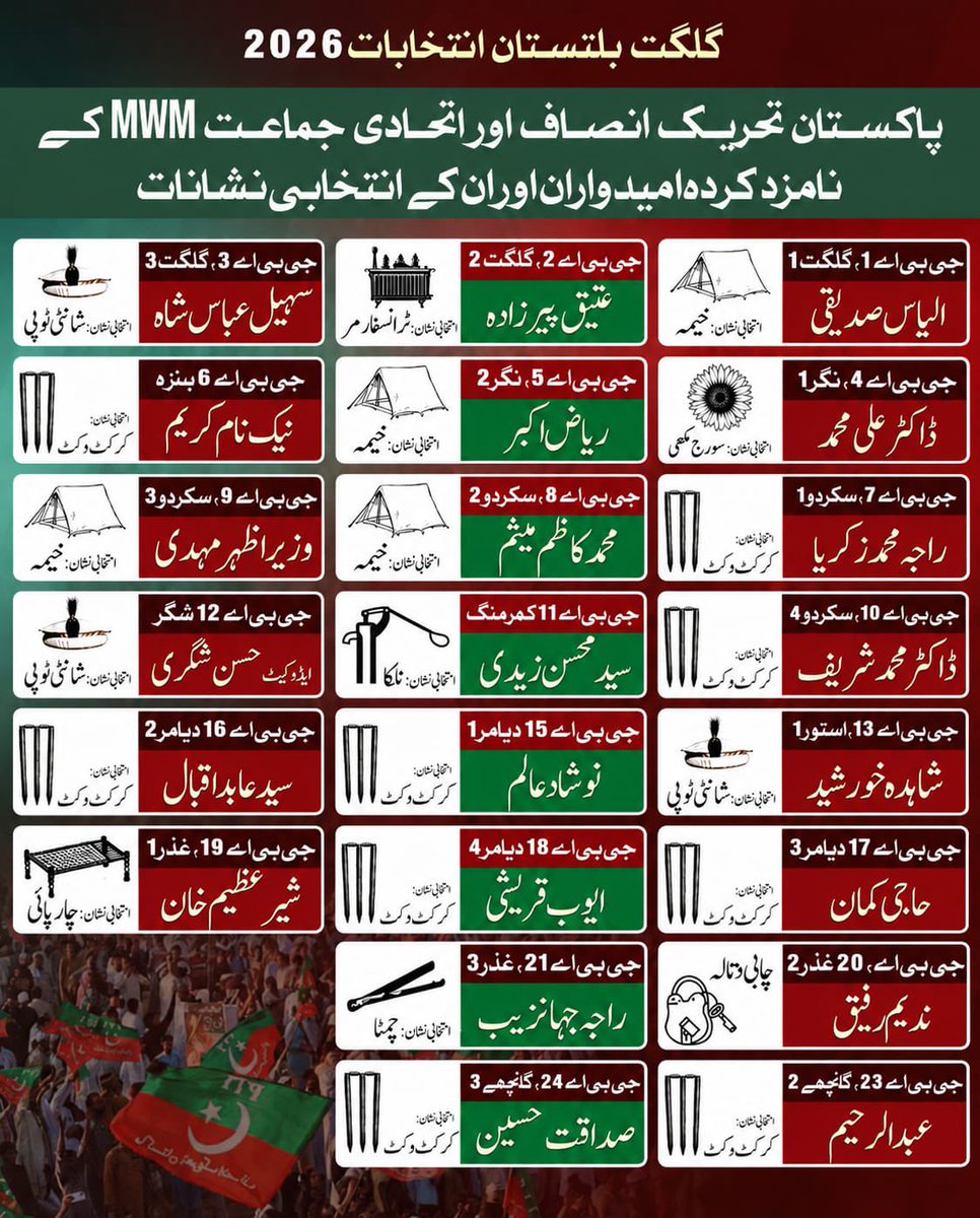 Ahmad Hassan Bobak tweet media