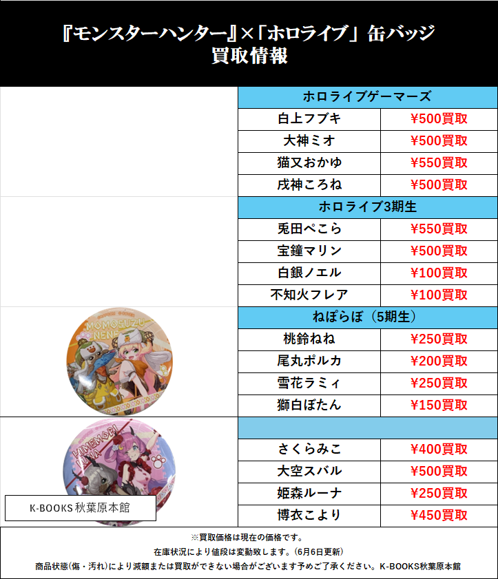kb_akb_vs's tweet photo. 【買取情報】
#ホロライブ
#買取akbkbホロ
『モンスターハンター』×「ホロライブ」 缶バッジ
交換が決まらなかった際などはぜひ
#kbook 🌸 🌽 🚑 🌲 🍙 🥐 👯 🏴☠️ 🔥 ⚔ 🍑🥟 🎪 ♌ ☃ 🍬 🧪 https://t.co/h09LCLlWA1