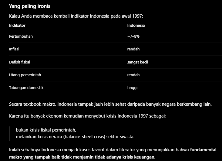 Aswicahyono's tweet photo. prompt: saya ingat the economist tahun2 sebelum krisis 98 sempat bilang bahwa RI tidak akan kena krisis seperti dialami Thailand krn fundamental ekonomi RI kuat. benarkah? dan carikan sy tulisan2 luar negeri maupun dalam negeri yang spt itu. https://t.co/1Iw26fkV9G