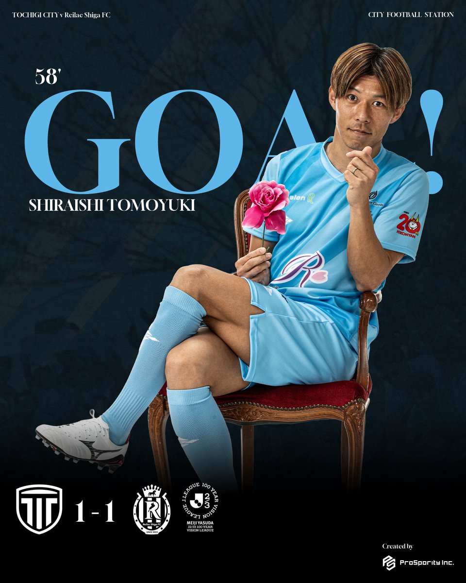 reilacshiga's tweet photo. ⚽⚽GOOOOAL！！！！！！⚽⚽

58分

#白石智之

#明治安田J2・J3百年構想リーグ PO(29-32位決定戦) 第2戦
#栃木シティ 1-1 #レイラック滋賀FC

#レイラック滋賀 
#栃木Cvs滋賀 https://t.co/CSSLQBgFny