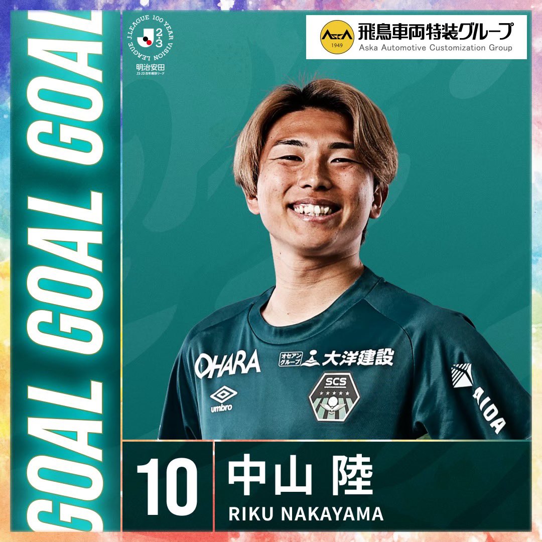 sc_sagamihara's tweet photo. ◤◢◤◢◤◢◣◥◣◥◣◥
GOOOOAAAALL!!!
◣◥◣◥◣◥◤◢◤◢◤◢
⚽55分
✔︎MF10 #中山陸
SC相模原 2-0 ロアッソ熊本
#SC相模原 || #SCS https://t.co/PYsIqfrWLL