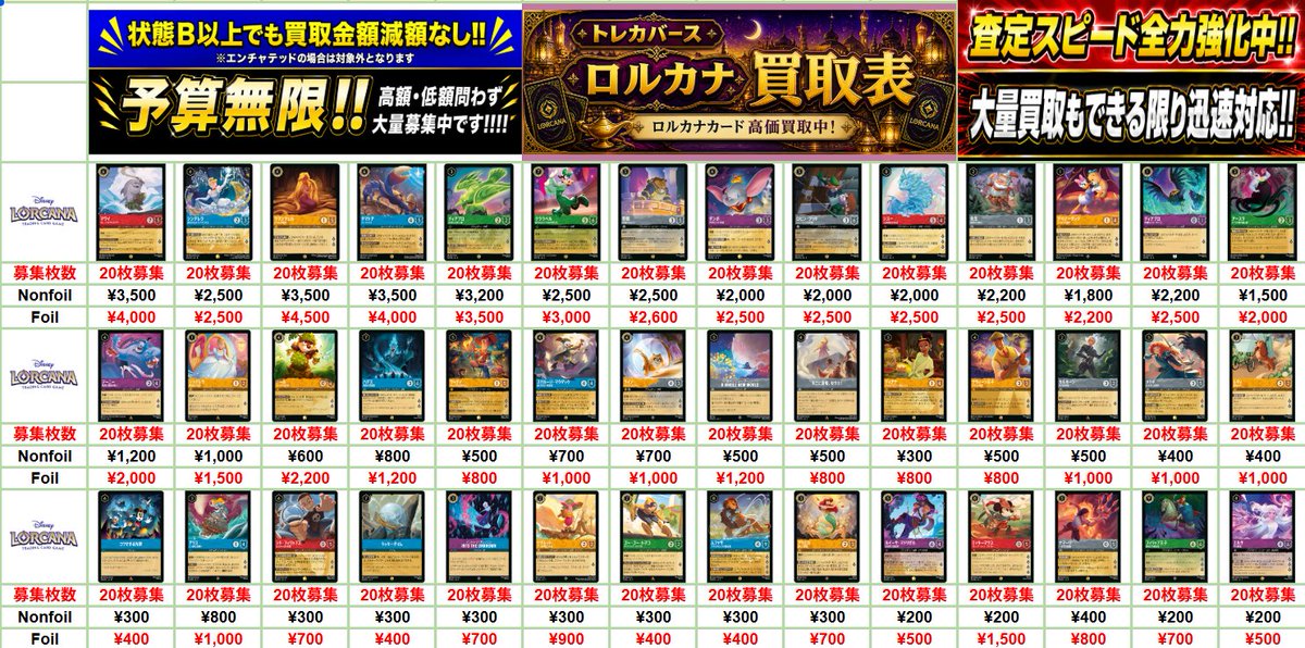 ロルカナ　大量まとめ売り