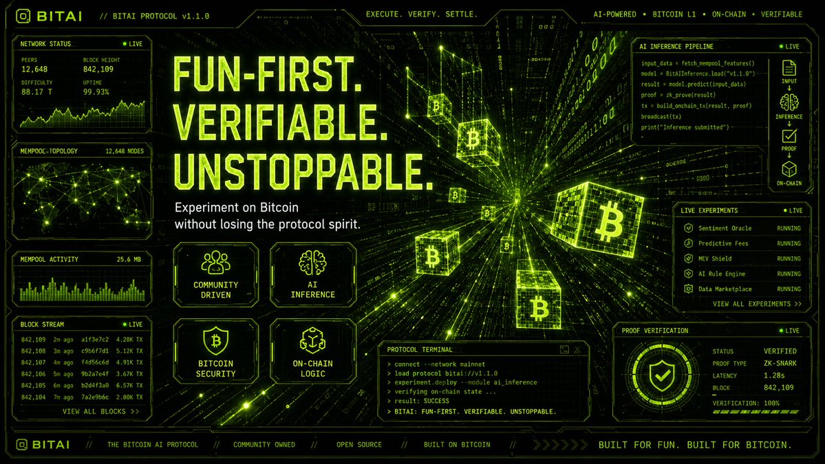 BITAIprotocol's tweet photo. Fun-first. Verifiable. Unstoppable.

BITAI is not trying to make Bitcoin complicated.
It is making Bitcoin more playable, more experimental, and more alive.
Experiment on Bitcoin.
Verify on-chain.
Build with community.

#BITAI #Bitcoin #BTC #OnChain https://t.co/DETIAr9rK4