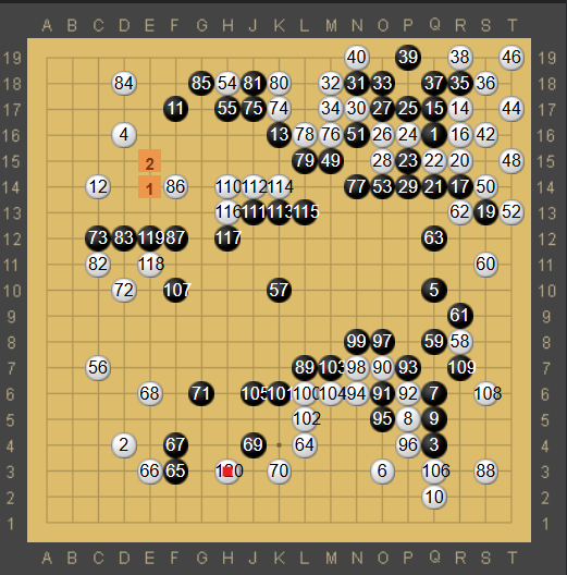 ShellMorning's tweet photo. 野狐1級戦　黒番3.5目勝ち
https://t.co/Ij6QsyIsuD https://t.co/wLfPCSZXGe