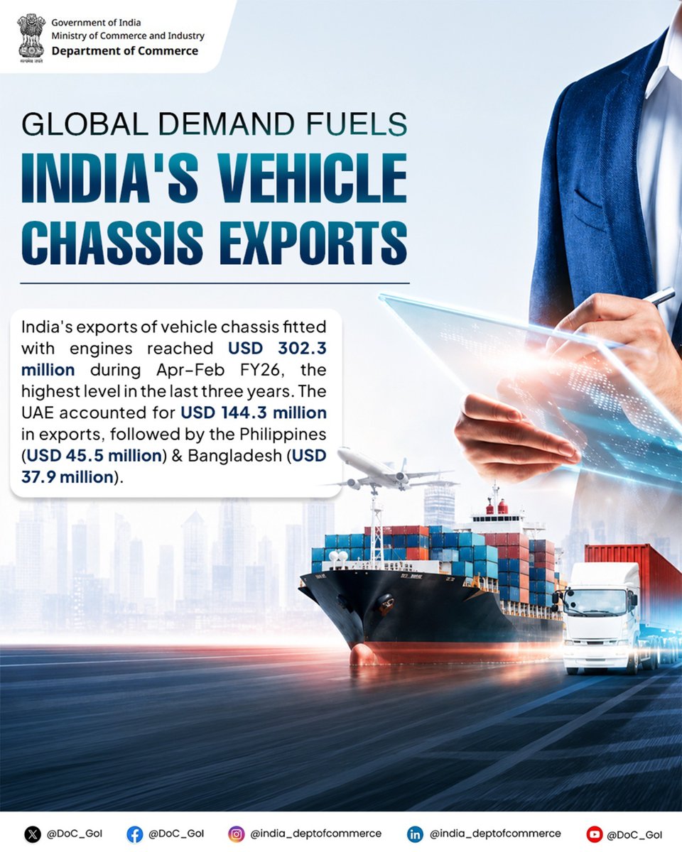 DoC_GoI's tweet photo. India's exports of vehicle chassis fitted with engines continue to expand across global markets. Strong demand from the Middle East, South Asia, Southeast Asia, and North America contributed to exports reaching USD 302.3 million in Apr–Feb FY26, reflecting the growing competitiveness of Indian manufacturing and deeper integration into global automotive value chains.

#IndiaExports #AutomotiveExports #ExportGrowth #TradeSuccess #DoC_GoI @PIB_India @RajeshAgrawal94
