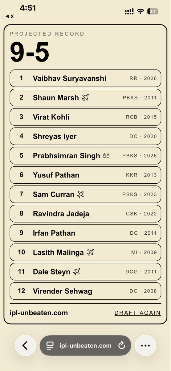 kragrrr's tweet photo. @S_Agarwal0402 Has to be the best team period. https://t.co/LR2uh1snoE