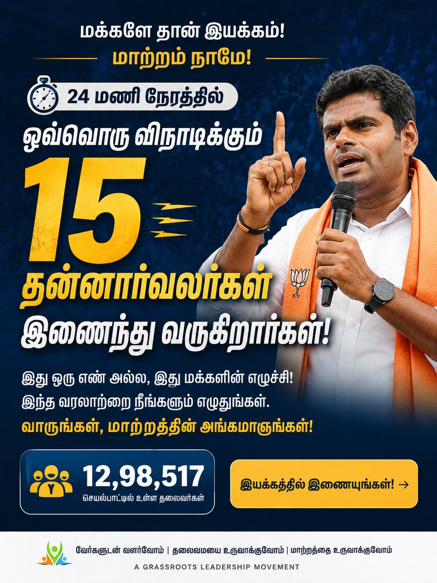 BJP628704's tweet photo. Just in 24 hours.. https://t.co/v4cWP5I646