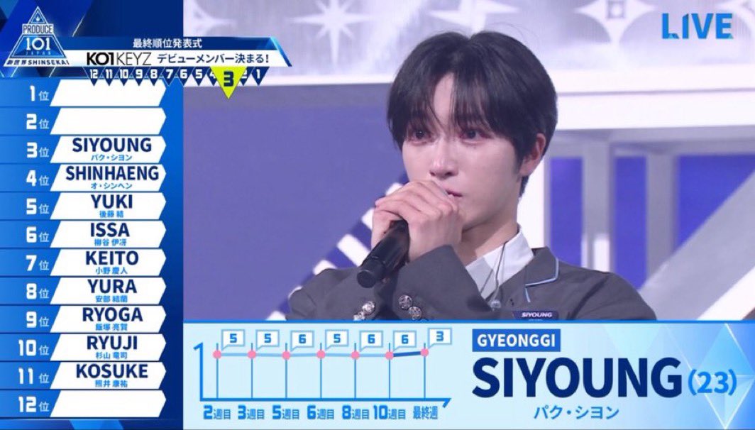 SIYOUNG GLOBAL tweet media