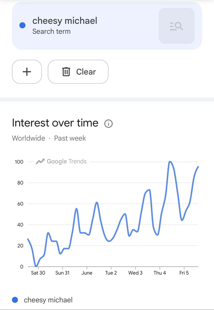 ££favy_p1 tweet media