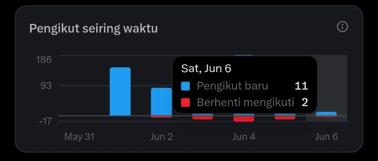 prettyday__'s tweet photo. Bantu rt &amp; like ya mantenan 👐
#moots aku masih cari banyak teman cenblue maupun non cenblue. Kalau akun ku lewat hayuk mutualan, yang belum di fb reply aja karena suka kelewat maaf yaa😔 https://t.co/wJDTJ4fMtU