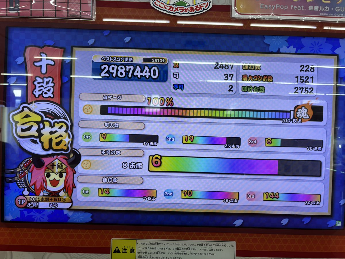 tendonium's tweet photo. ヤバイヤバイヤバイ！
十段金合格！！！！
初日でここまできたのやばい！！！
金枠もやるぞ〜 https://t.co/EU62T0Yei1