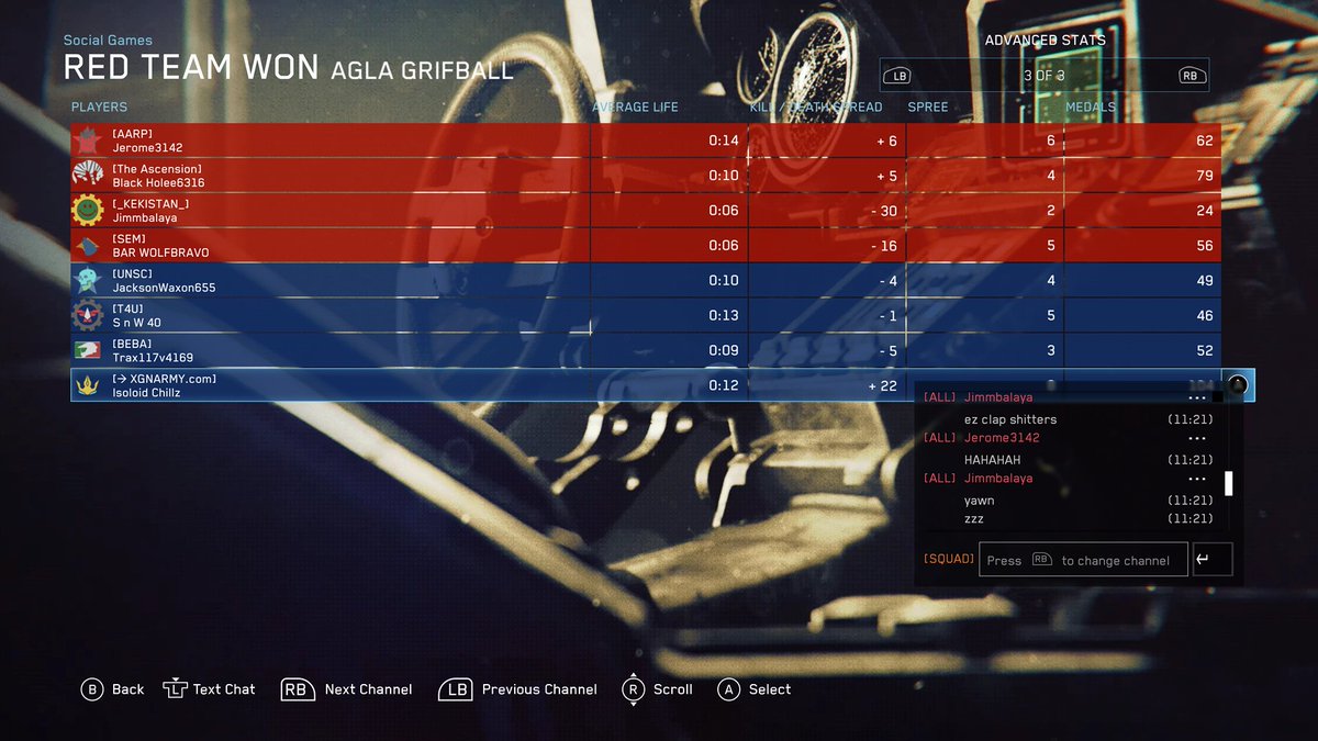 Anabolic_Sean's tweet photo. Halo 3 lobbies in 2026 = the player who did the WORST (-30 K/D🤣) is talking the most trash!? For real? 🤔 
#Halo #gaming #xbox https://t.co/ok3SgY9Scw
