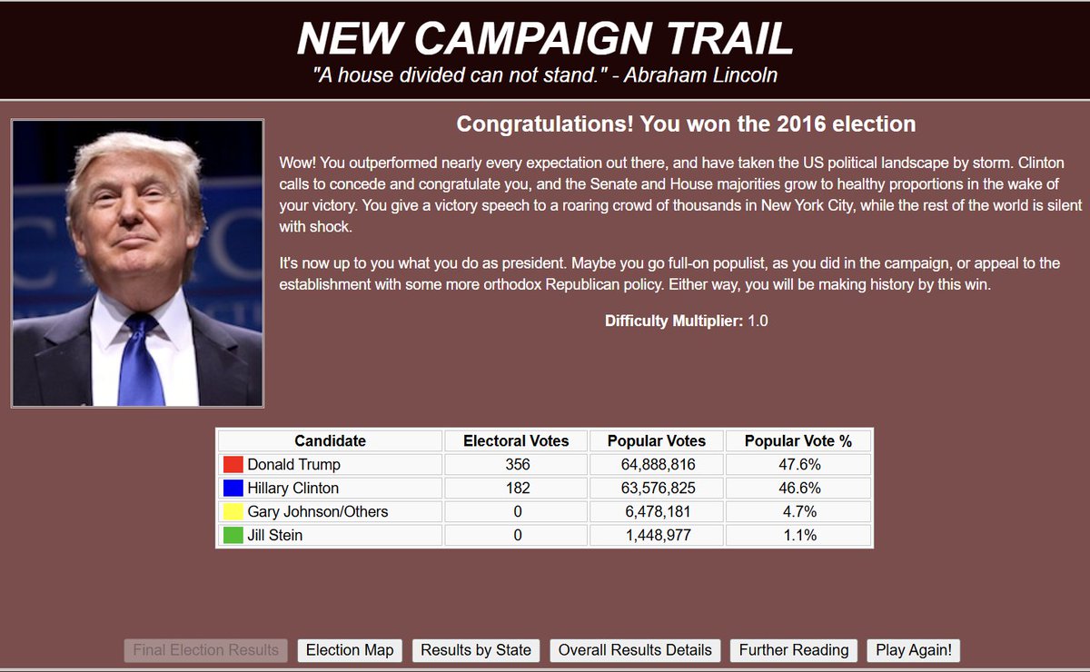 GeneralAnt1's tweet photo. If this was 2016, it would of been an interesting time. Trump wins the popular vote, outperforms Obama's 2012 EV total, comes close to Obama's 2008 EV total, and is the first republican since Nixon to win Minnesota. The media coverage of this would of been a lot of fun to watch https://t.co/gSaKu1lN4o