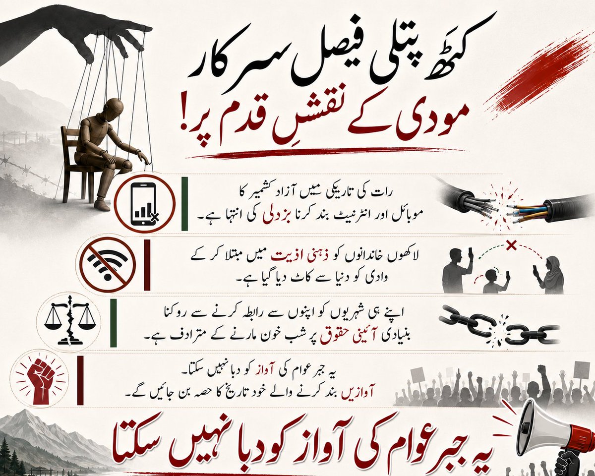 PTIAJK_Official's tweet photo. کٹھ پتلی فیصل سرکار مودی کے نقشِ قدم پر!

رات کی تاریکی میں آزاد کشمیر کا موبائل اور انٹرنیٹ بند کرنا بزدلی کی انتہا ہے۔ لاکھوں خاندانوں کو ذہنی اذیت میں مبتلا کر کے وادی کو دنیا سے کاٹ دیا گیا ہے۔اپنے ہی شہریوں کو اپنوں سے رابطہ کرنے سے روکنا بنیادی آئینی حقوق پر شب خون مارنے کے مترادف ہے۔
 یہ جبر عوام کے آواز کو دبا نہیں سکتا۔ آوازیں بند کرنے والے خود تاریخ کا حصہ بن جائیں گے۔
#RightsMovementAJK
#AJKUnderFascism