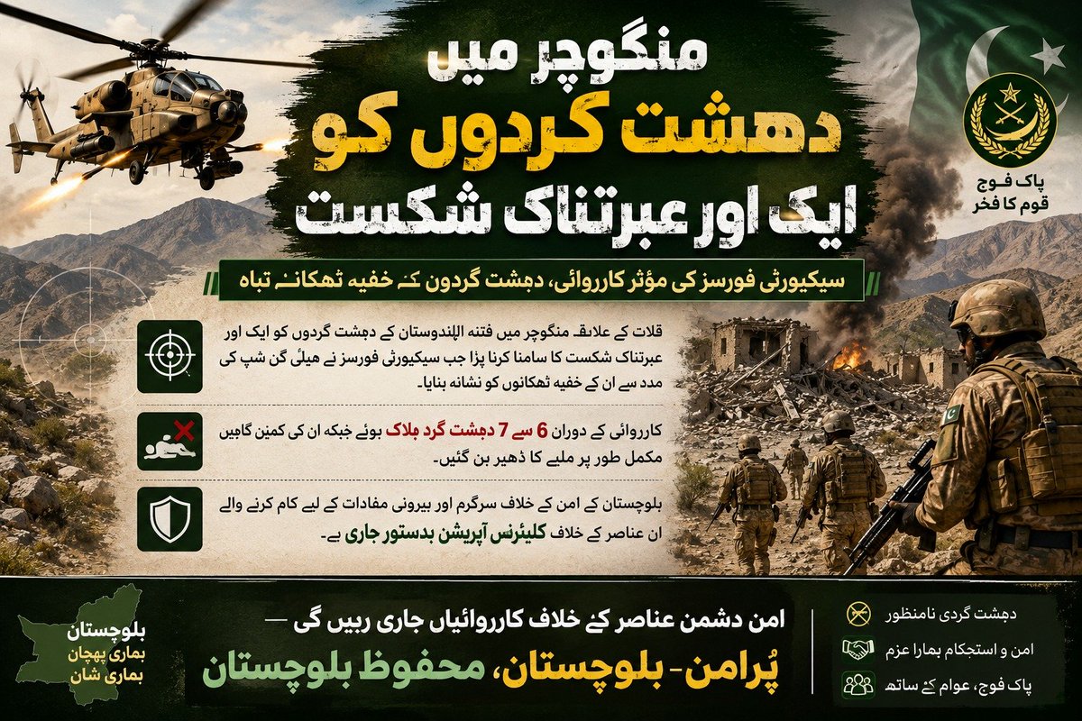 Nimra54118's tweet photo. منگوچر (قلات) میں سیکیورٹی فورسز نے انٹیلی جنس بنیادوں پر کارروائی کرتے ہوئے مشتبہ ٹھکانوں کو نشانہ بنایا، ابتدائی اطلاعات کے مطابق جانی نقصان کی اطلاع ہے۔
#Manguchar
#Qalat
#Balochistan
#SecurityForces
#Operation https://t.co/3oDsHEBbFu