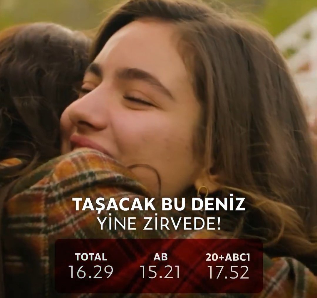 canimmbenimmm's tweet photo. iki aile hikayesi arasındaki fark 😊 tepe tepe kullanırsın bundan sonra mantıksızlığını ve özürlü fadiğini sevgili taşacak bu deniz @OGMPictures https://t.co/M6VYxpdncw