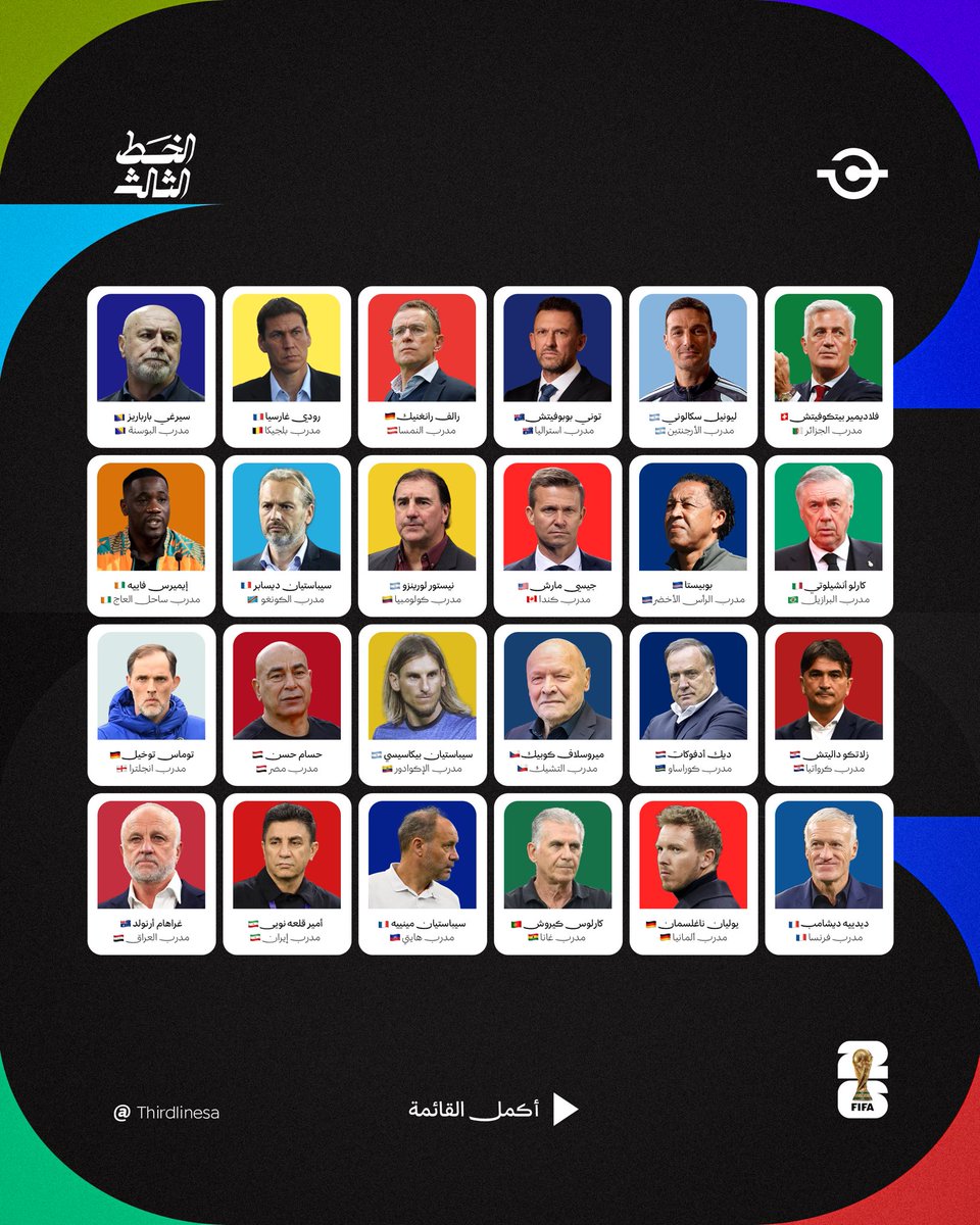 Thirdlinesa's tweet photo. مدربي المنتخبات في كأس العالم 🕵🏻‍♂️

#الخط_الثالث | #كاس_العالم https://t.co/atOIkUoE2O