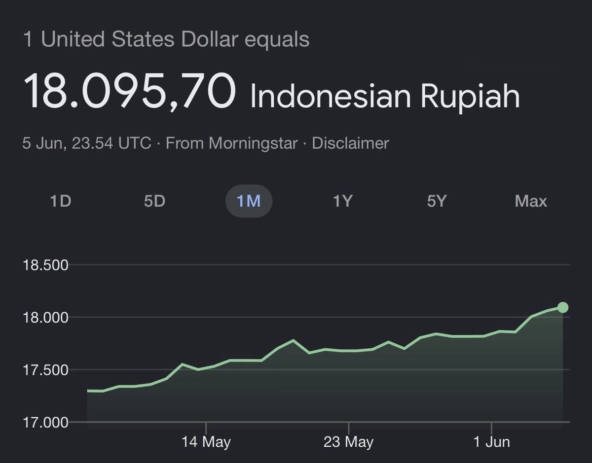 jojoklauz's tweet photo. GIVEAWAY ALERT!

15 USD buat 3 orang, masing-masing 5 USD (sesuai kurs di foto)

syaratnya cuma follow aku, like dan RT postingan ini, terus jawab pertanyaan ini,

“Apa yang kalian ucapkan ke orang yang kalian sayang tapi ngga bisa dimiliki?”

nanti yg terpilih akan aku announce di hari Selasa, 9 Jun 2026 ✨