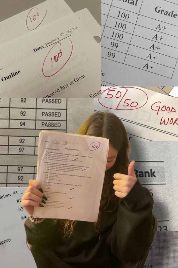 Aurielle007s's tweet photo. I only attract good grades https://t.co/G20yrThWfu