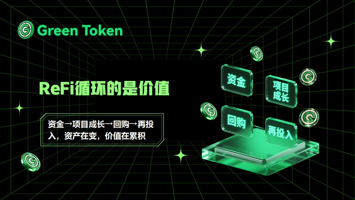 GreenTokenXGT's tweet photo. 🔄 ReFi不是DeFi，ReFi循环的是价值，不是流动性。

DeFi追求资本效率最大化：借出→还回→再借出，资产原地打转。
XGT的ReFi模式则是：
💰 资金注入Pre-Seed项目
🌱 项目成长创造真实价值
💸 30%收益回购XGT
🔄 回流算力池，启动下一批项目

每一轮，资产在进化，价值在累积。循环越久，生态底盘越厚。
💬 你觉得这种“慢循环”模式，能跑赢“快周转”吗？
#ReFi #DeFi #XGT #ValueCycle #GreenFinance #Web3