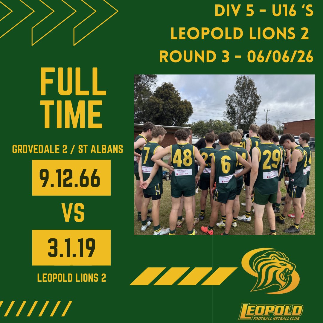 ejh_85's tweet photo. 🏉 U16 – Leopold Lions 2 🦁

Leopold Lions 3.1.19 were defeated by Grovedale 2 / St Albans U16 9.12.66

The boys maintained their intensity for all four quarters, laying plenty of tackles and putting their bodies on the line with strong pressure around the contest 💪 https://t.co/A4LIt7NuYn
