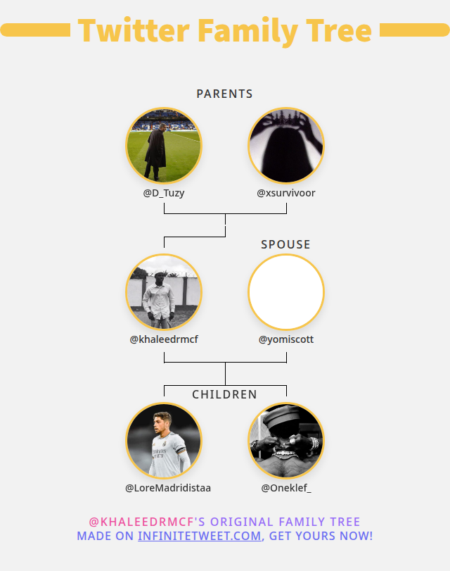 khaleedrmcf's tweet photo. 👨‍👩‍👧‍👦 My Twitter Family:
👫 Parents: @D_Tuzy @xsurvivoor
👰 Spouse: @yomiscott
👶 Children: @LoreMadridistaa @Oneklef_

➡️ https://t.co/XksBWHb9Ti https://t.co/jkMHrPAfxZ