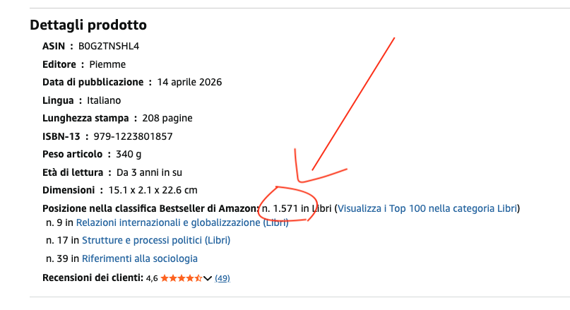 VigilanzaT's tweet photo. Il grandioso successo del libro di Calenda uscito da poche settimane. Hanno dovuto creare sottocategorie delle sottocategorie per assegnargli un triste nono posto. https://t.co/Giz74Np3PF