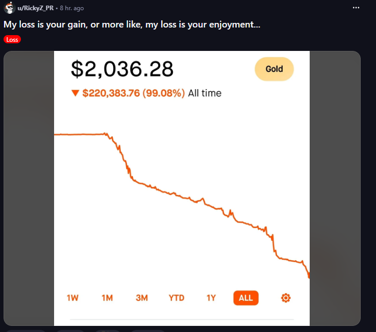 wildsheit's tweet photo. WSB is a different breed and I respect it.

These are the people on the other side of the trade. https://t.co/2ciL6CAS9N