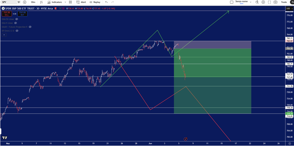dbetrading tweet picture