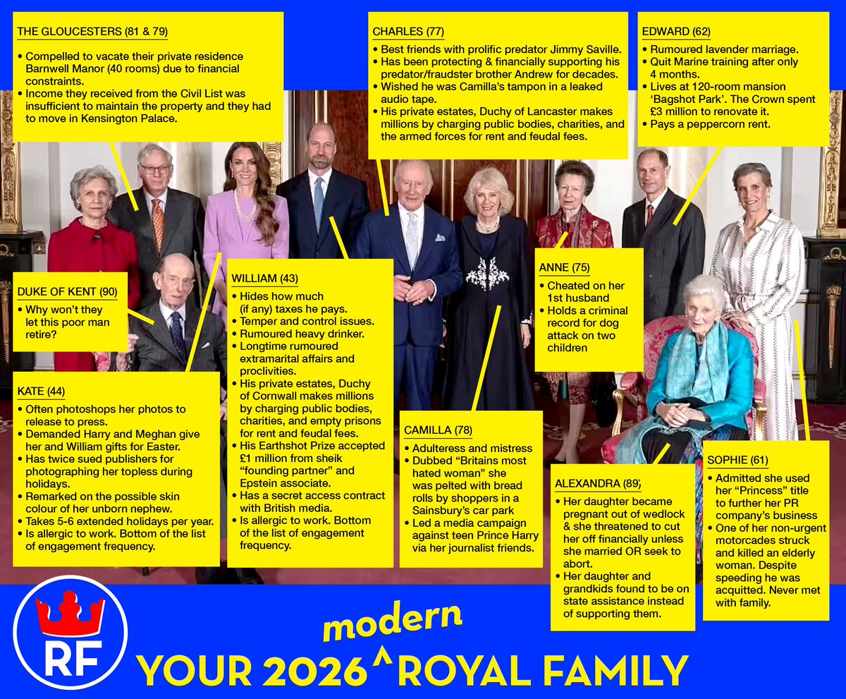 kimwild02's tweet photo. @Rimmesfk This deserve to be reposted a million times
Happy royal scandal day 👍🏾 https://t.co/UzoFUSZK5U