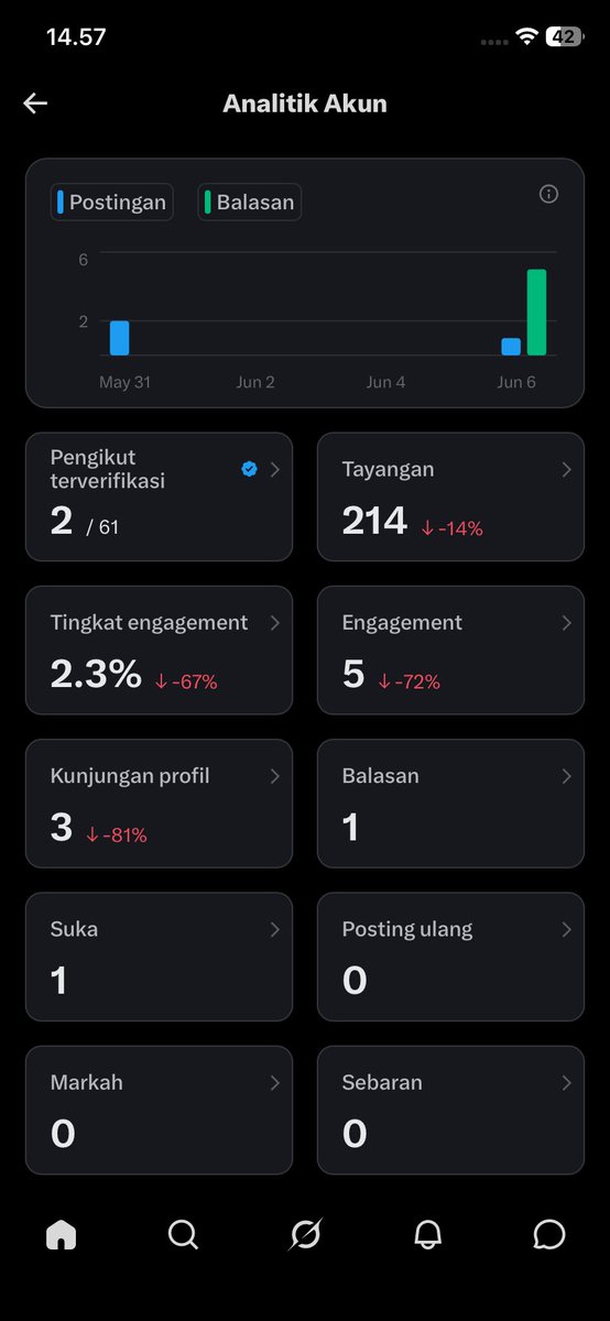 tamss tweet media