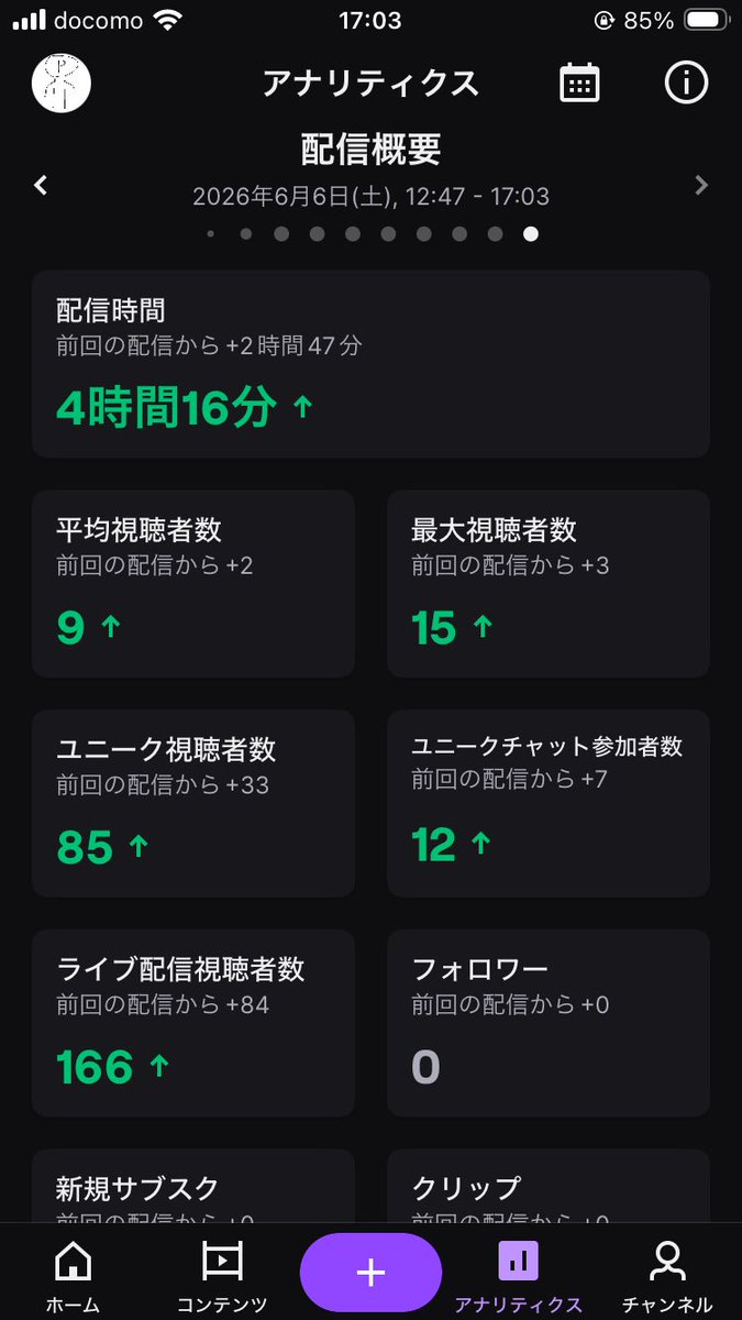 ぴーちょんさま_Twitch tweet media
