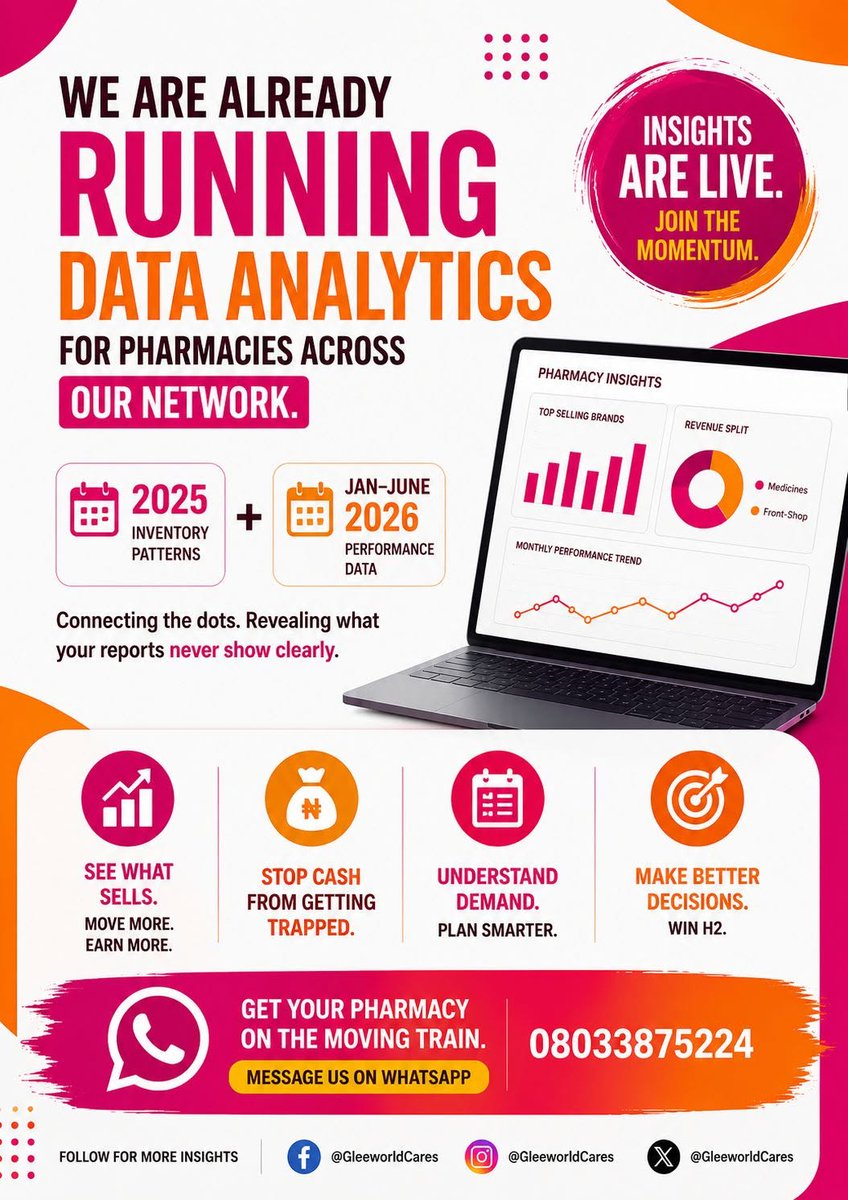 GleeworldCares's tweet photo. 📊 We are already running pharmacy data analytics across participating pharmacies.

This is not a concept or future rollout. The insights are active, and pharmacies are beginning to see their 2025 + H1 2026 data in a completely new way.
#AThread #Pharmacy #Analytics #BigPharma https://t.co/1VV7wTzynZ