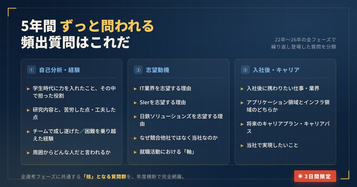 テクシュー|日本最大就活生向け資料 tweet media