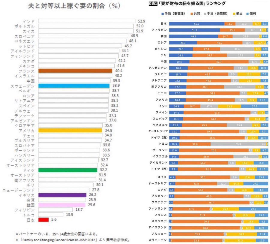 チン騎士 tweet media