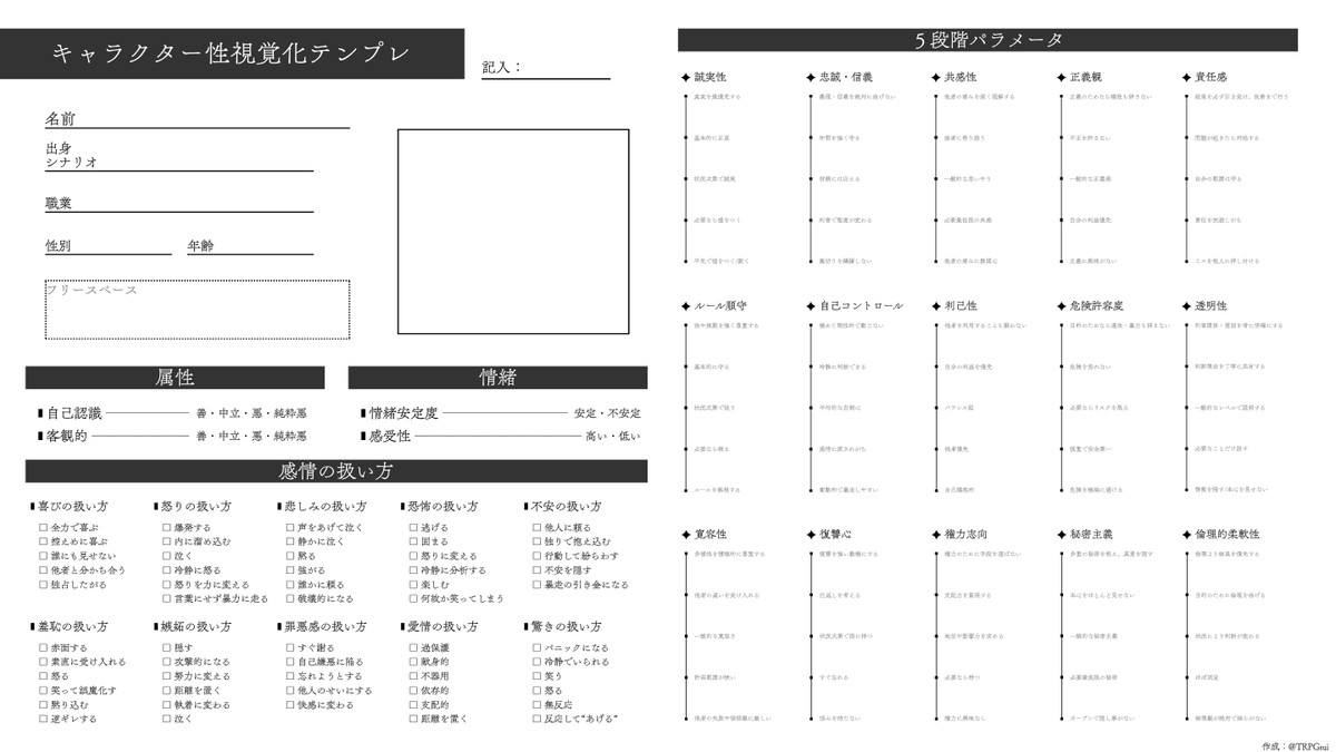 TRPGsui's tweet photo. 自分需要のテンプレ作ったんですけど
他の人のも見たいので、流しちゃお～！ https://t.co/4QvQDGfRjA