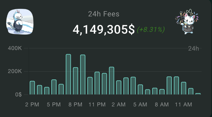 djangohl's tweet photo. You're afraid about the $HYPE dip while the real metrics keep hitting ATHs. 

The paradigm for Hyperliquid is no longer weighed in crypto terms or metric. 

We are a real-world company, and our valuations have to be forward looking. 

This is going to several trillions in ~10y. https://t.co/MdsDreig7t