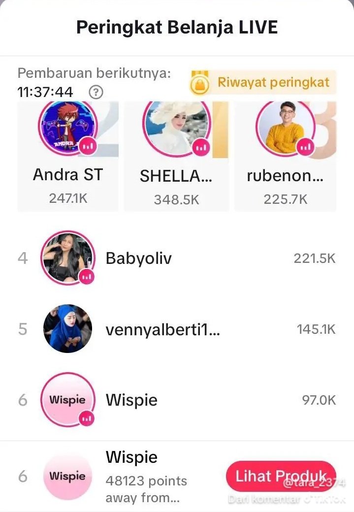 skynah_'s tweet photo. Top 6 guys padahal jadwal mala live di wispie di infoin h-1 itupun si mala notice hari h, ditambah dia lagi gak gimick sama siapapun,lagi gak fomo, live cuman sebentar+ dia LIVE SOLOOO😝💅
#BasmalahGralind https://t.co/g5jLqrXRc1