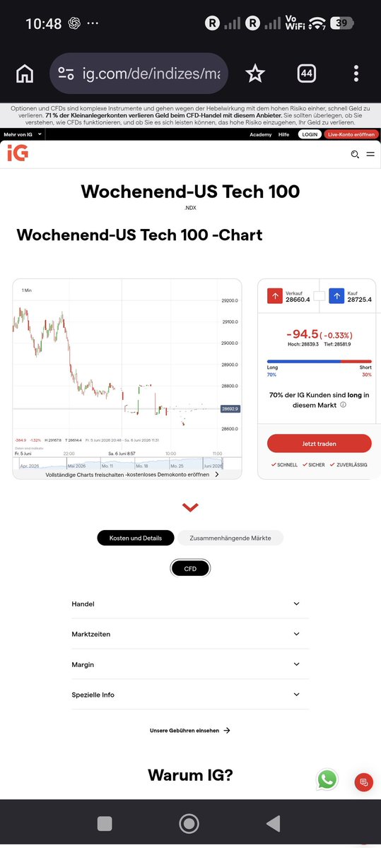 BaerBender's tweet photo. Blood expected on Monday! #BlackMonday #QQQ #SPX #NASDAQ https://t.co/ONTolAzVgK