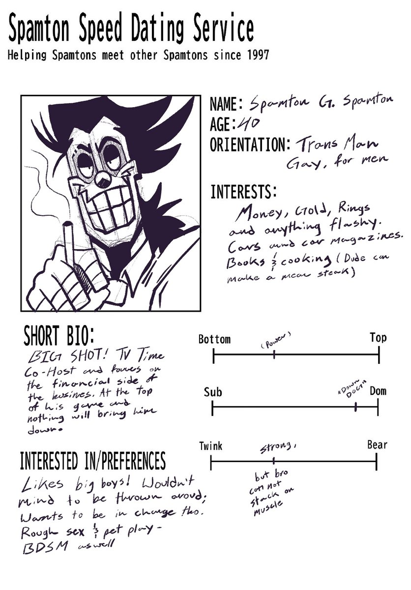 solsunspot's tweet photo. Very Late! But I still want wanted to do it! 

Chat by @spamwyrm https://t.co/PIW7JTpclr