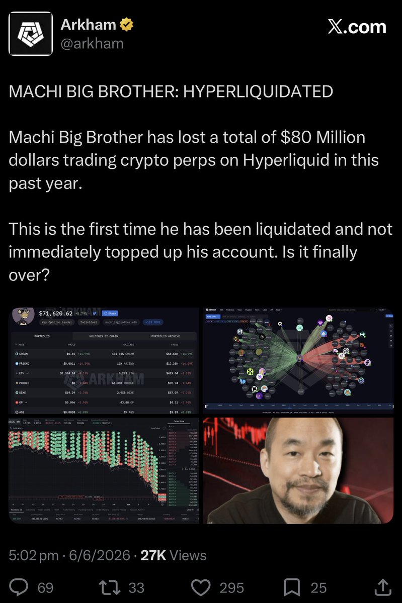 yourfriendSOMMI's tweet photo. ❤️💛💚💙

🚨 JUST IN 🚨 

Rumors circulating that Machi Big Scammer has finally run out of money to gamble on leverage.

For the first time in 3 years, he has NOT reloaded his account.

-$80 MILLION LOSS

🤔 Is this a Bottom Signal? https://t.co/KBpfctIiHi