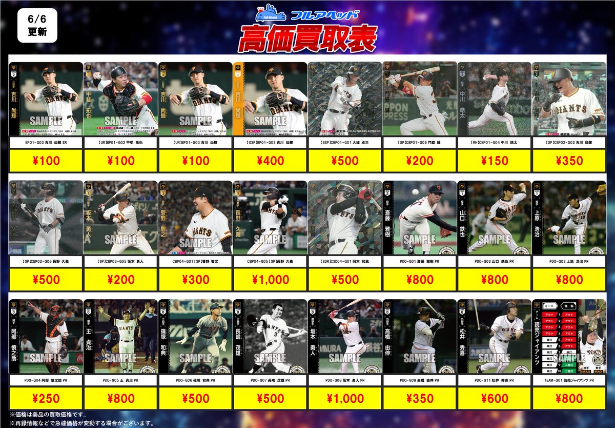 fullahead_do's tweet photo. #ドリームオーダー 熱血情報！

明日からの買取表を更新！

今回のピックアップチームは

読売巨人ジャイアンツ！
福岡ソフトバンクホークス！

新弾以外も買取中！

👇買取ページはこちら👇
https://t.co/Ovj9TgY5rN

#ドリームオーダー
#ドリオはフルアヘッド
#プロ野球
#高価買取 https://t.co/DWBVVolutq